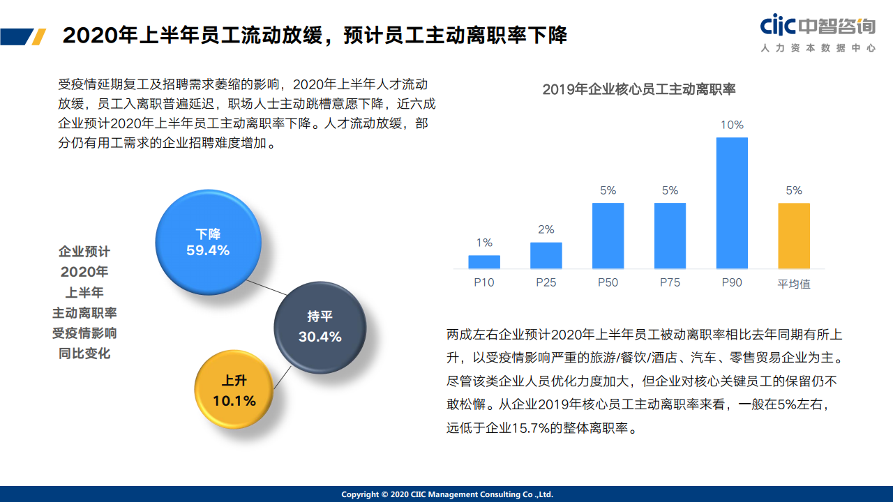 最新网络灰产，现象、影响与应对策略