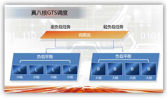 最新手机概述，探索最前沿的手机技术