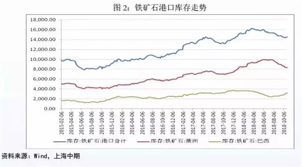 铁矿石最新信号，市场趋势、影响因素及未来展望