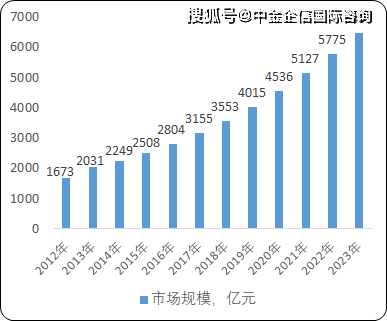 无锡最新楼市新政，重塑市场格局，促进可持续发展