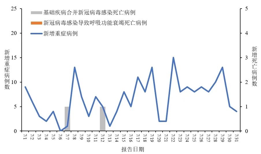 沙特疫情最新数据今天，全面分析沙特新冠疫情现状