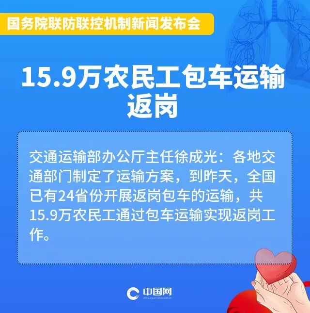 全国疫情最新感染通报