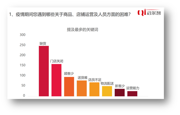 印度疫情最新信息，疫情现状与应对措施