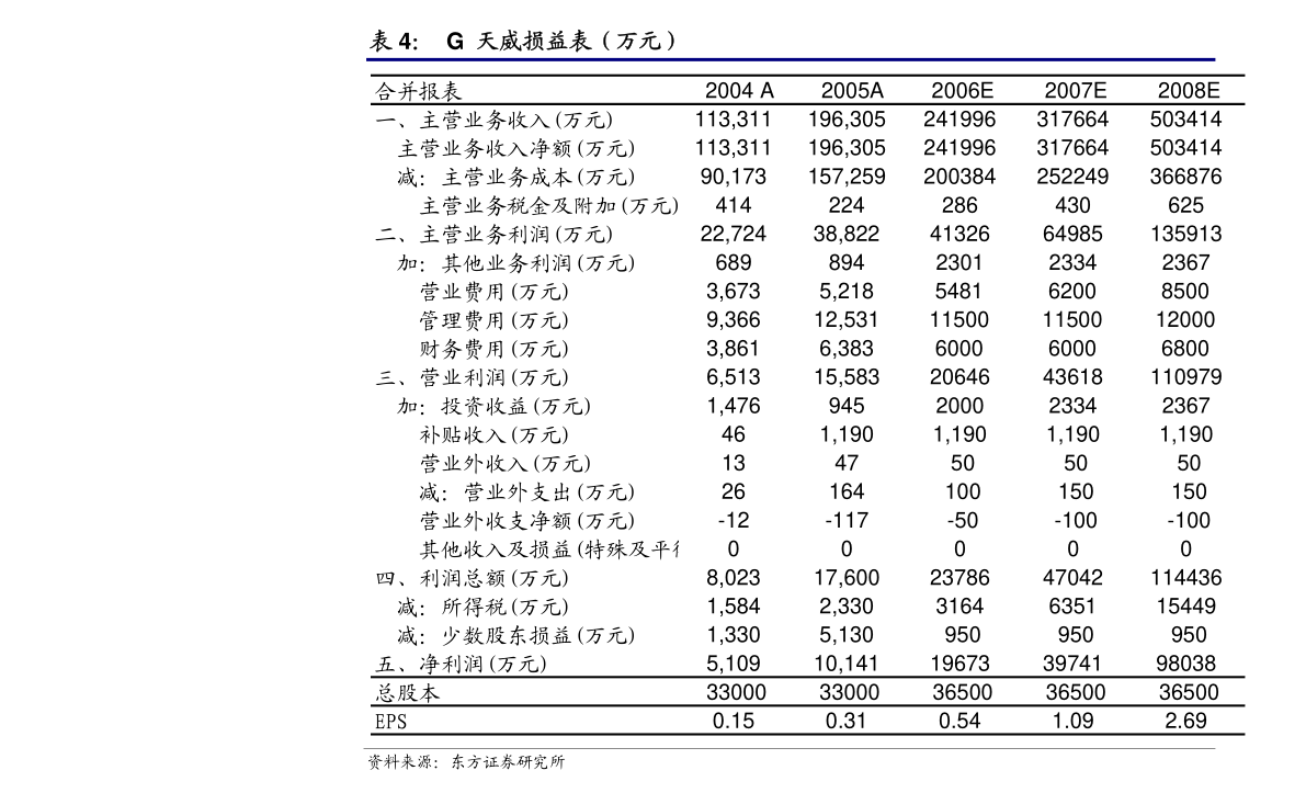 洛阳最新干部公示，城市发展的坚实后盾