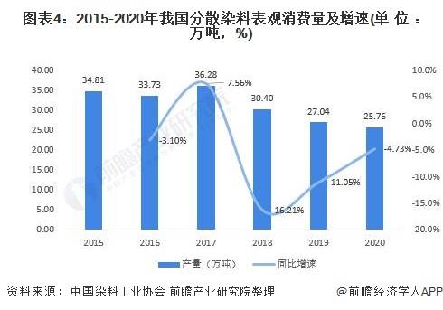 紫微最新动向，探索未来发展趋势与影响