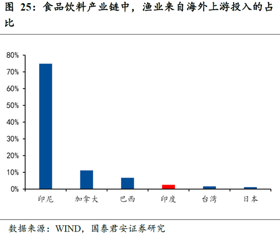 印度疫情最新确诊数据及其影响