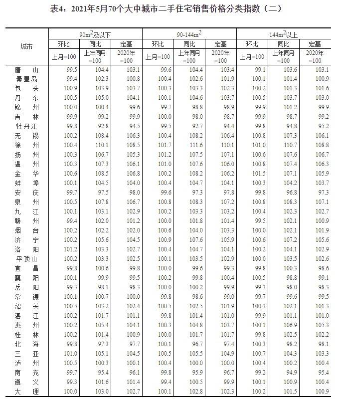 许昌最新文件，引领城市发展的策略与方向