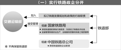 物价局合并最新动态，机构整合与职能转变的探索