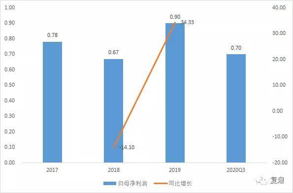 今年杭州台风最新信息深度解析