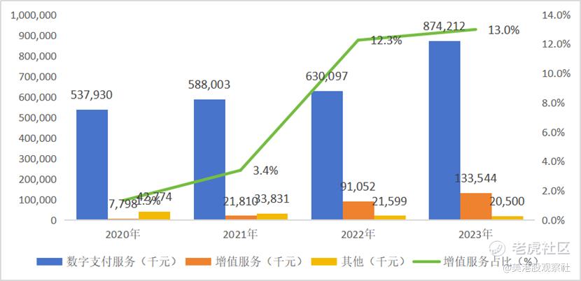 淘宝最新成交额，揭示数字背后的力量与趋势