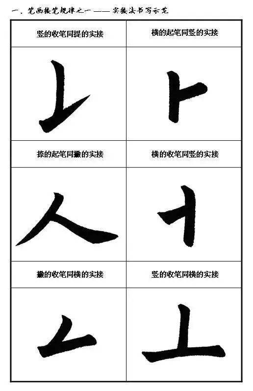 最新笔画下载，汉字书写的艺术宝库