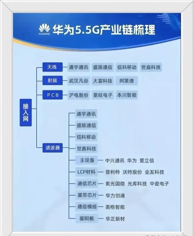 最新白名单企业，引领行业发展的佼佼者