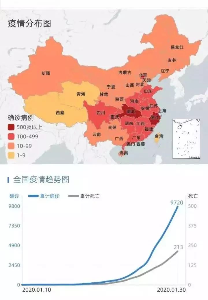 黄冈新型肺炎最新动态