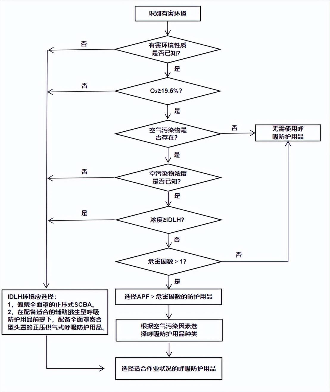 最新科技口罩，重塑个人防护的未来