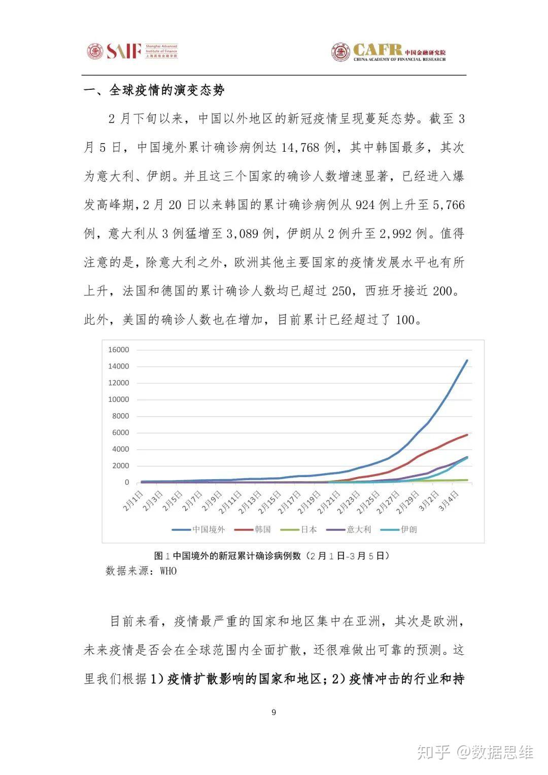 最新疫情调整通知下的社会动态与应对策略