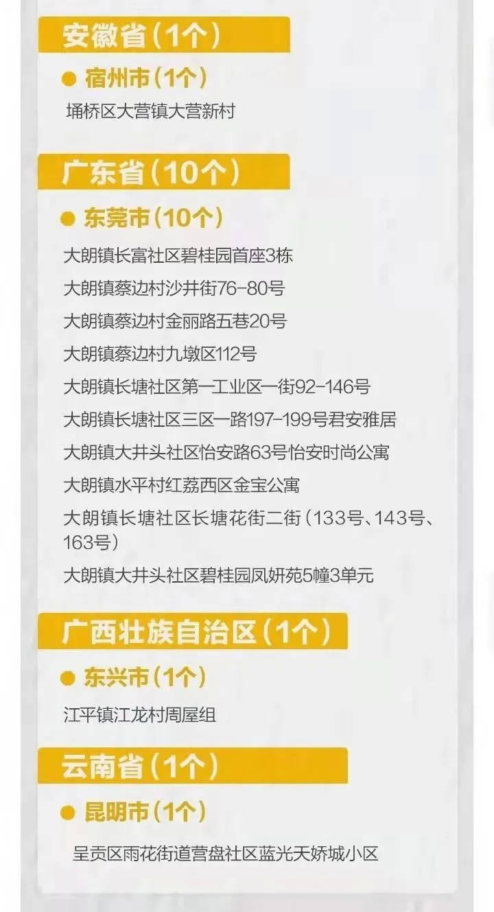 新发地疫情最新通知，全面应对，保障健康与安全