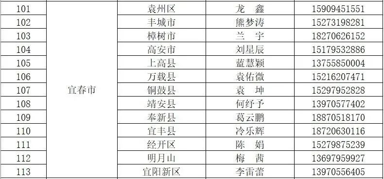 新型肺炎最新动态新增及其影响