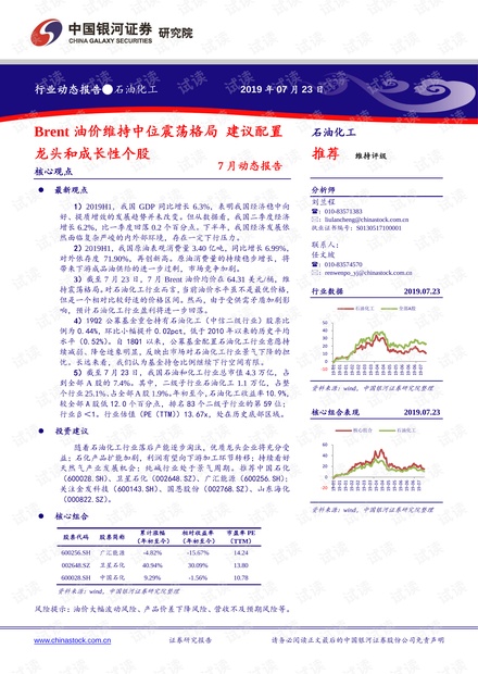 油价最新价格动态分析