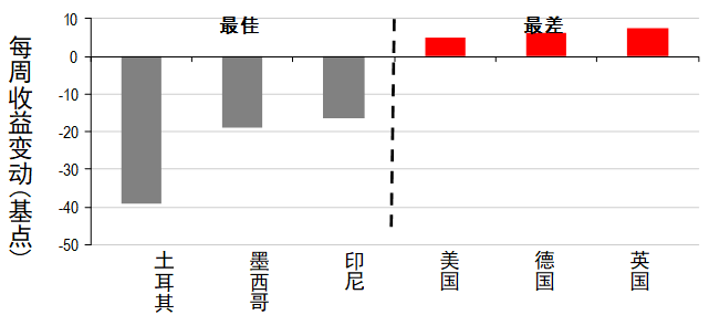 美国疫情最新发展，挑战与应对策略