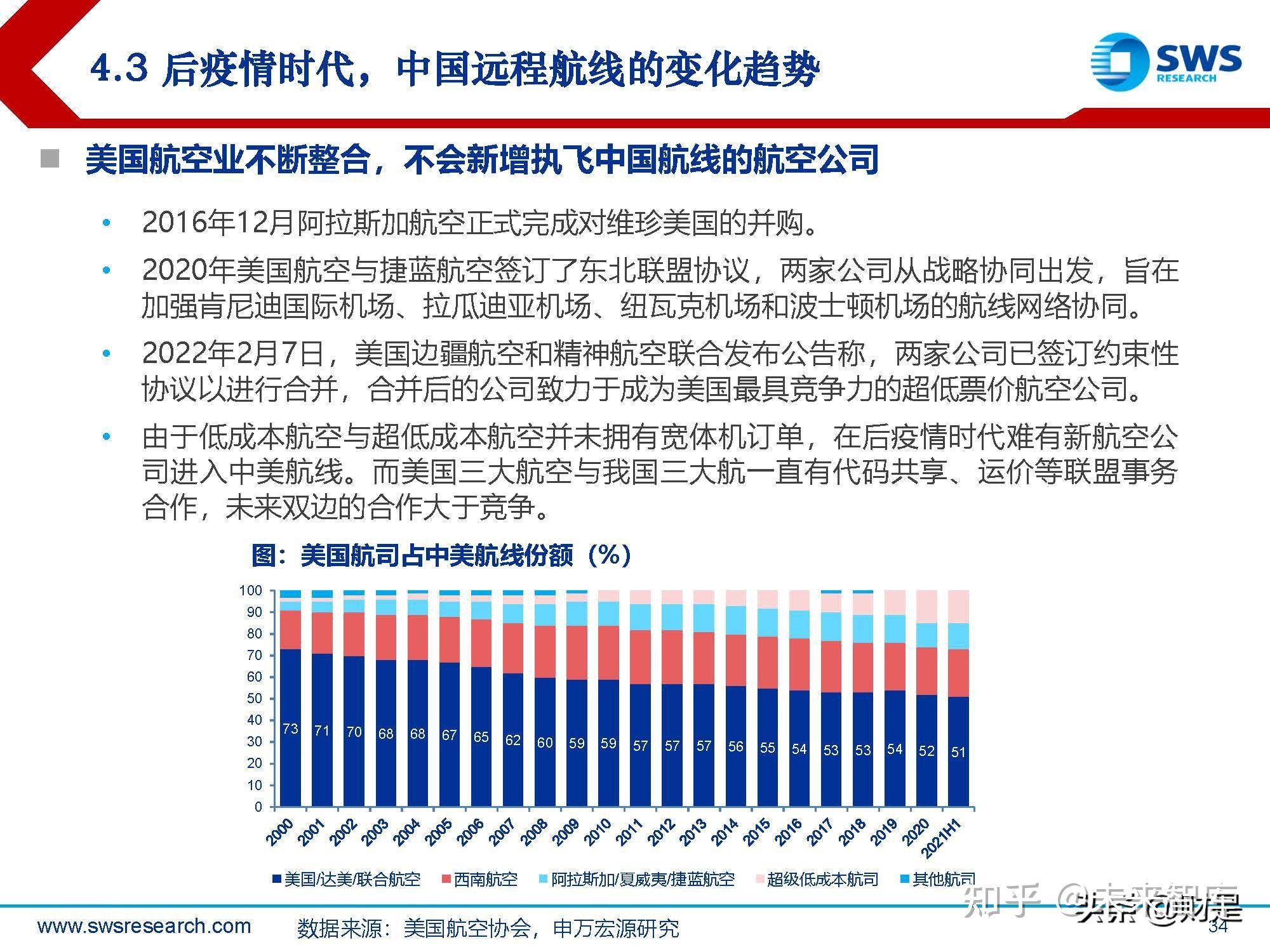 机场疫情报道最新，全球航空业应对挑战与积极进展