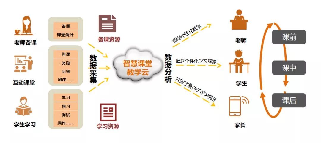 最新版北师版，重塑教育的新蓝图