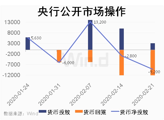 最新6月LPR利率，市场动向与影响分析