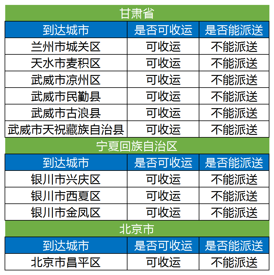 三峡地区最新疫情动态及其影响