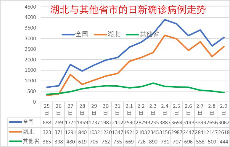 广州疫情扩散情况最新分析