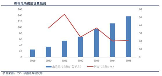 今日型材价格最新行情深度解析