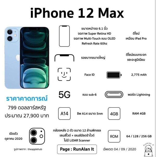 苹果官网最新动态，全新iPhone 12系列引领科技潮流