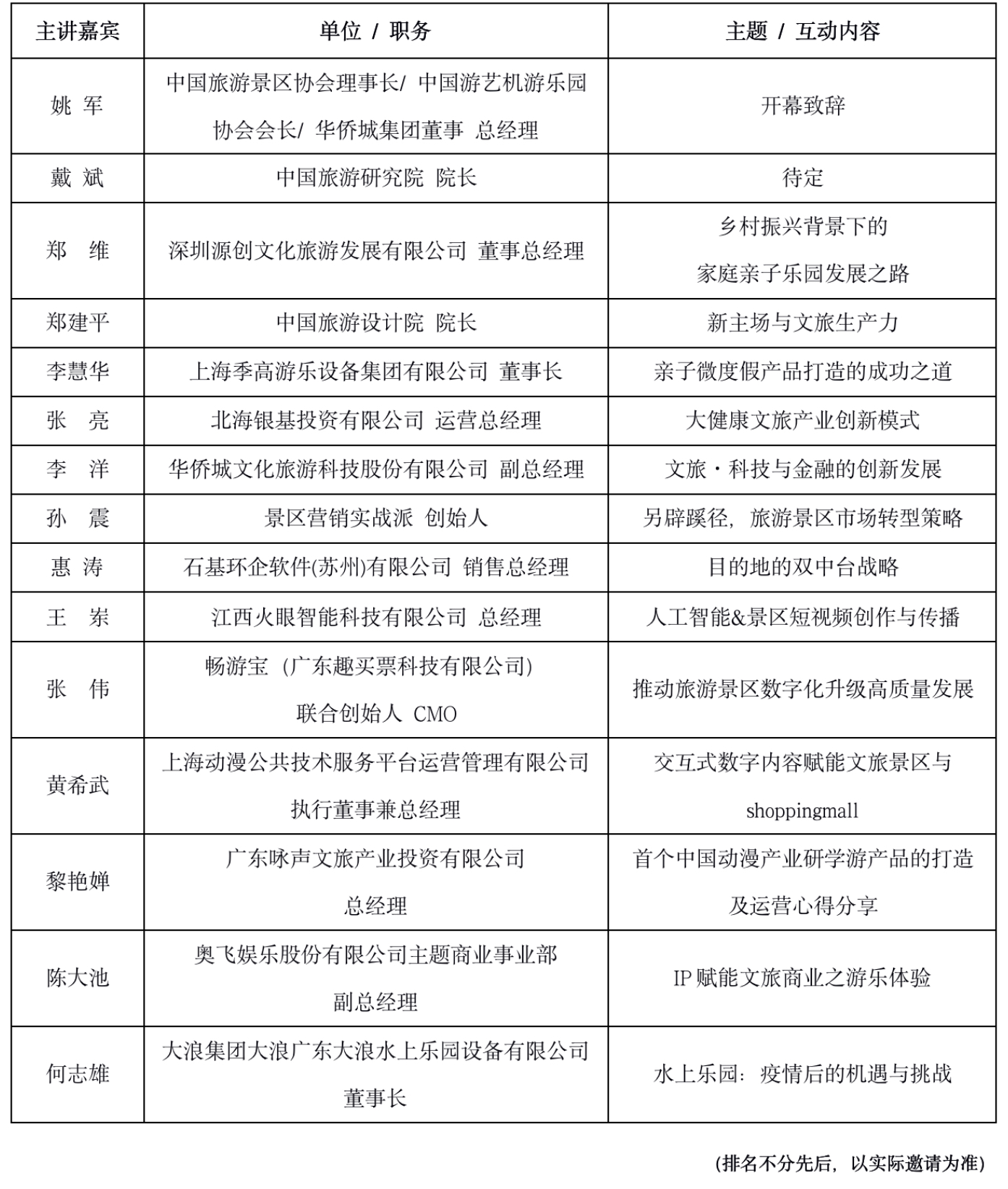 全球博览最新情况，展现世界的多元与活力