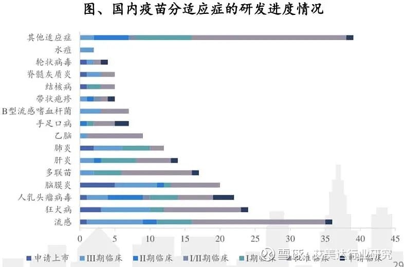 流感疫苗最新通报，全球进展与应用前景