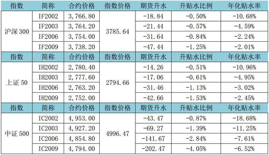 新冠状肺炎的最新动态与影响研究