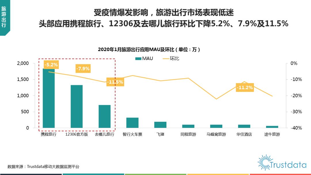 美中国疫情最新数据分析报告