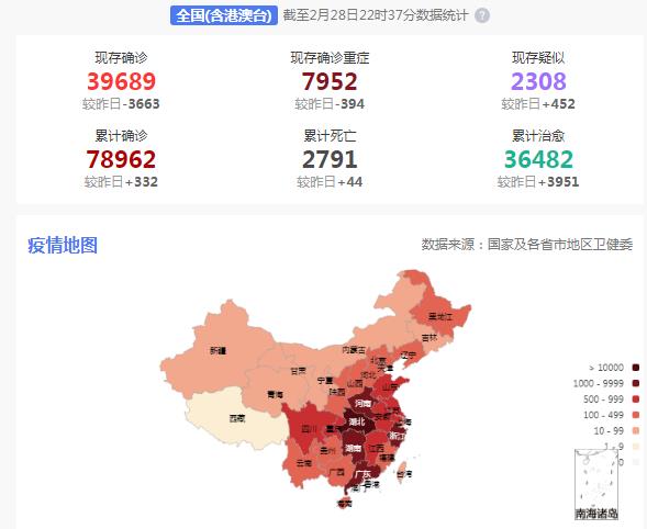 最新疫情实时人数及其影响