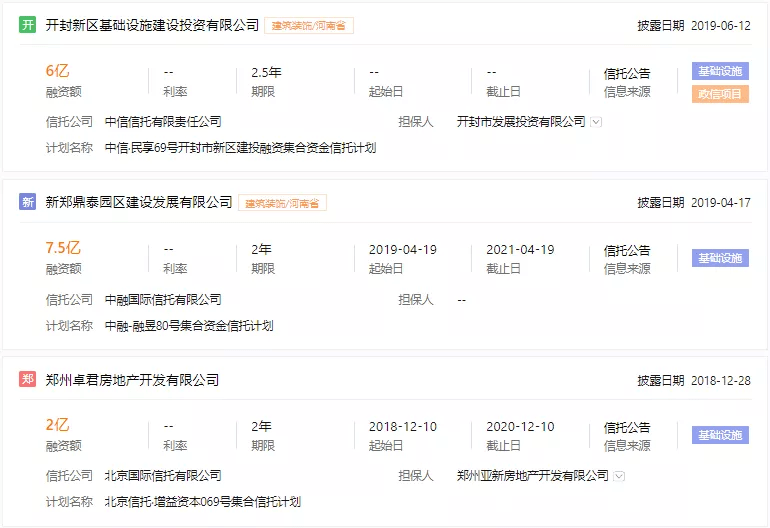 永煤债券违约最新动态分析