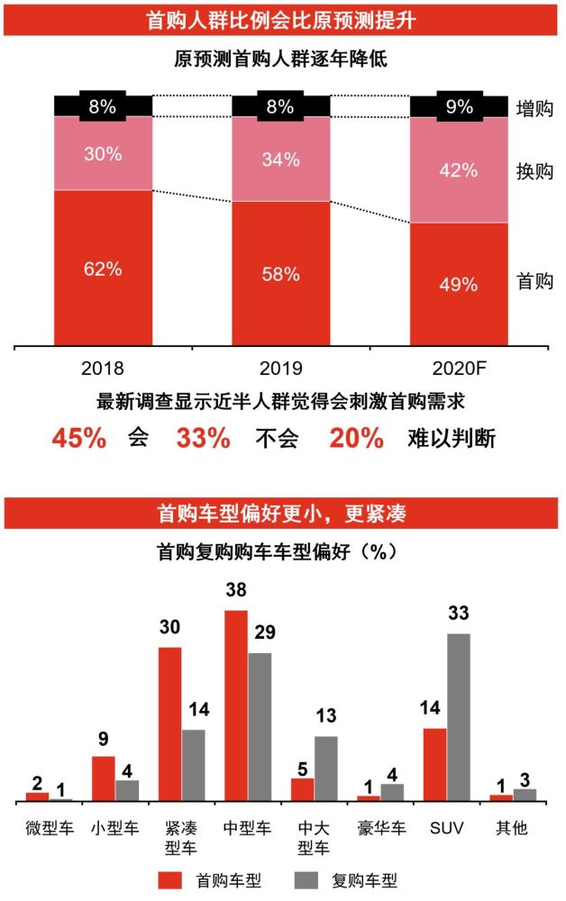 最新中国疫情城市，挑战与应对