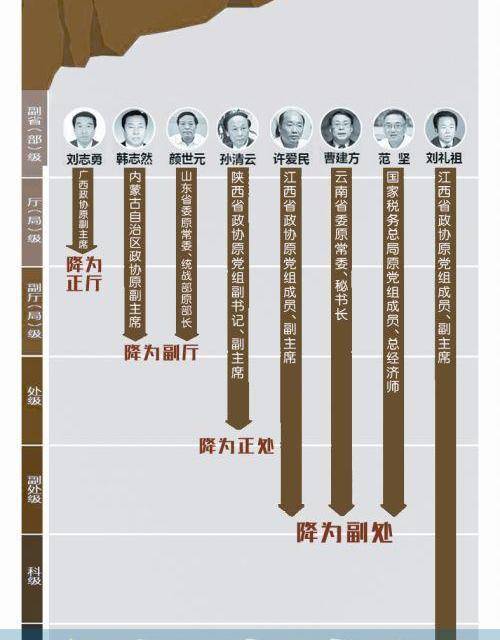 2025年1月22日 第25页