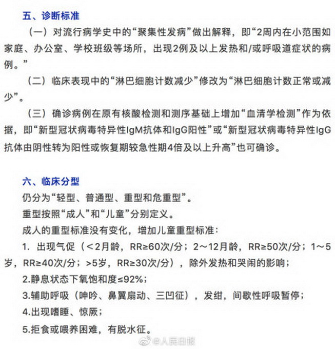 中国最新冠肺炎确诊，全面理解与应对策略