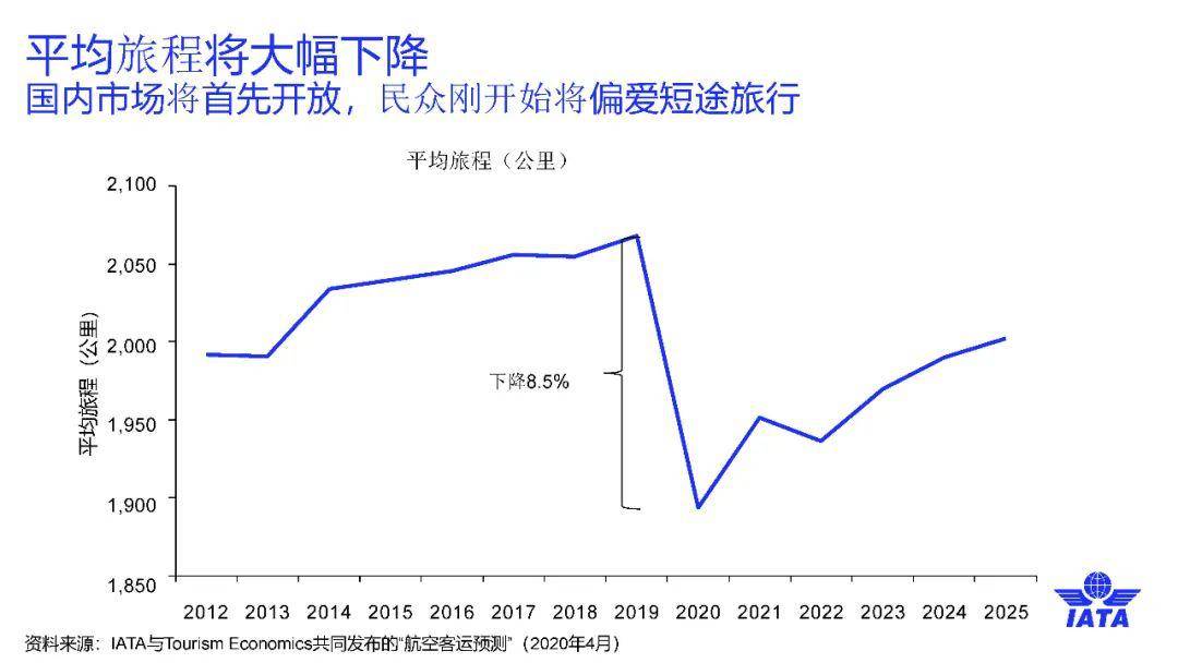 意大利最新新冠肺炎数据，疫情现状、应对策略与未来展望