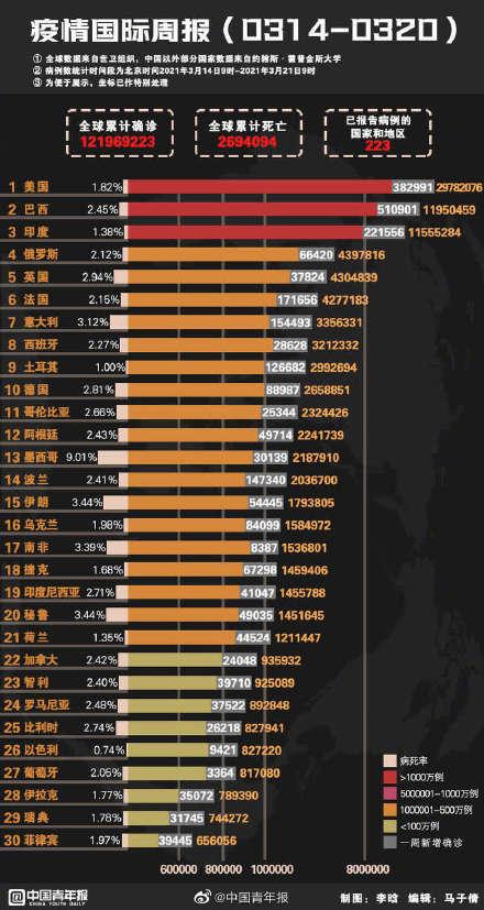 欧洲多国疫情最新信息，挑战与应对策略