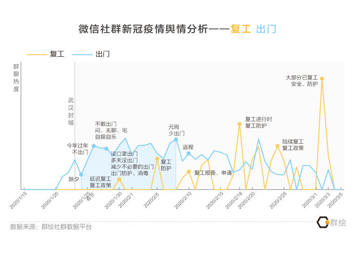 最新国内疫情形势分析