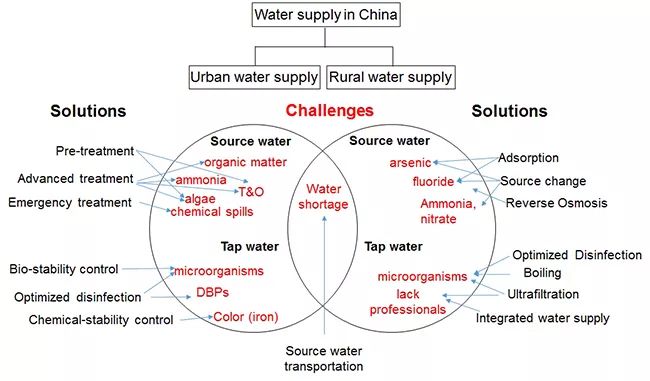 最新疫情报道美国，挑战与应对策略