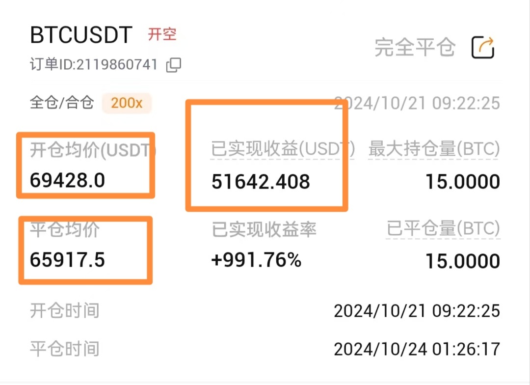 比特币今日行情最新深度分析