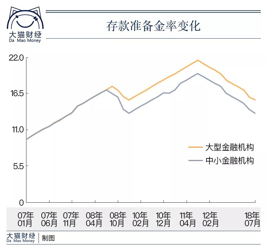 央妈最新动作，货币政策的新动态及其影响