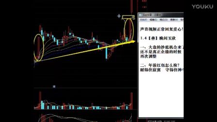 最新股票投资图分析与解读