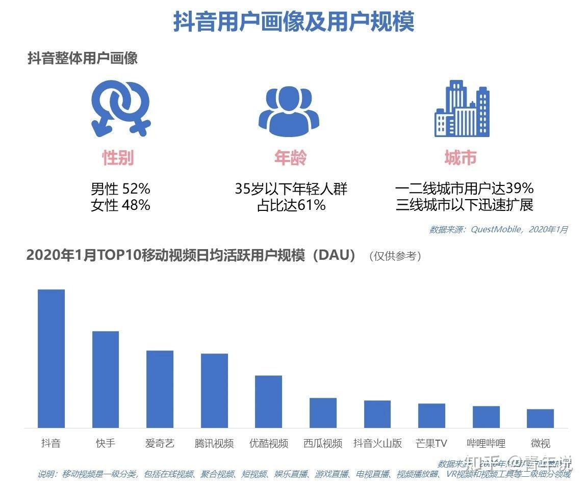 抖音并非最新社交媒体平台，深度探讨与多维分析