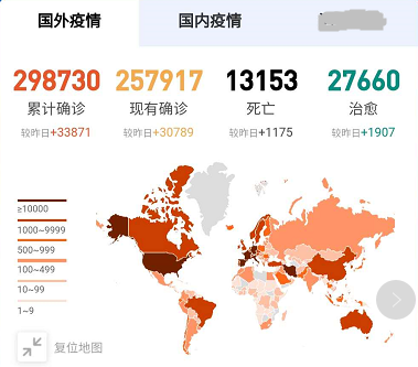 美国最新疫情概况