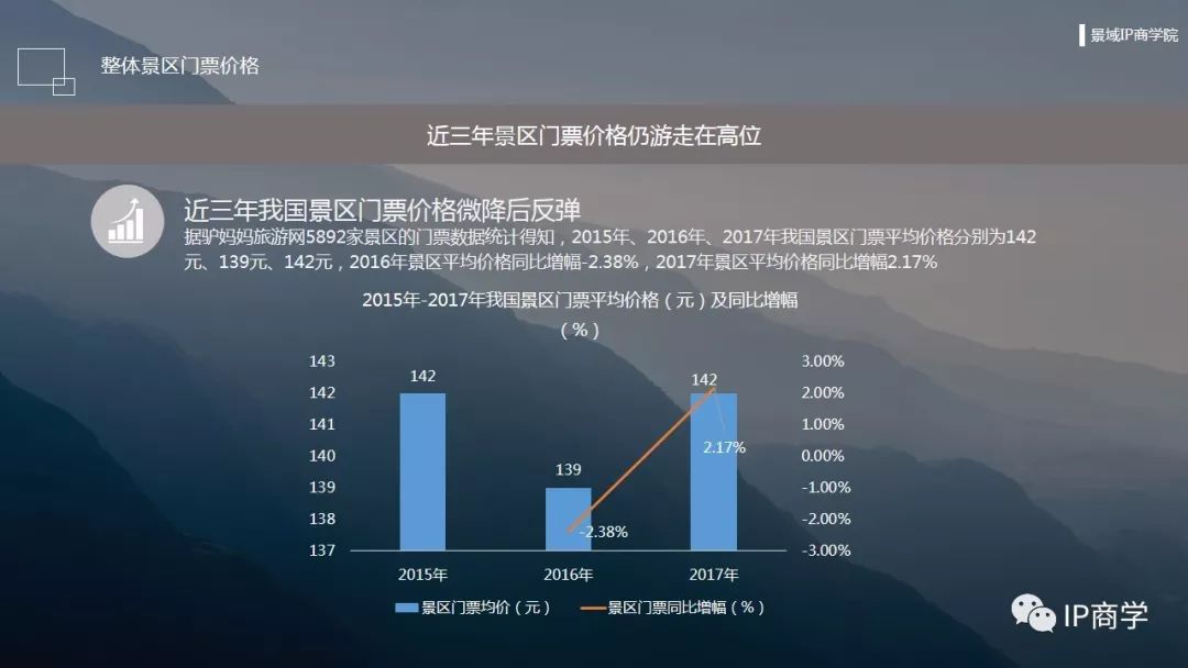 洛阳市房价最新动态，市场走势与影响因素分析