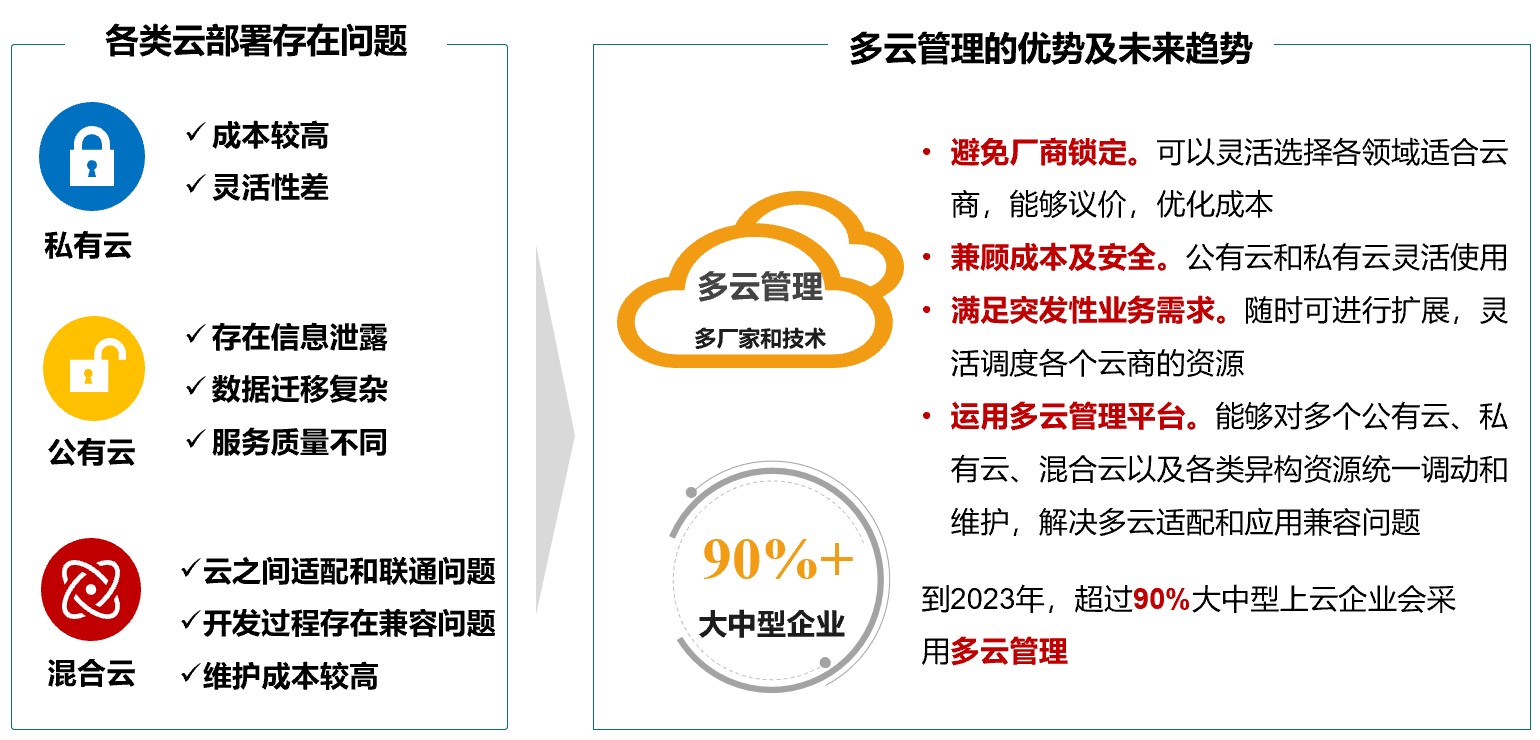 金蝶最新政策，引领企业数字化转型的新动力